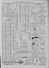 Liverpool Journal of Commerce Thursday 12 July 1888 Page 7