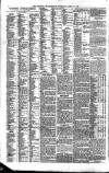 Liverpool Journal of Commerce Thursday 24 April 1890 Page 6