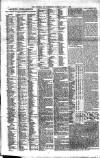 Liverpool Journal of Commerce Tuesday 06 May 1890 Page 6