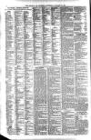 Liverpool Journal of Commerce Thursday 22 January 1891 Page 6
