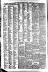 Liverpool Journal of Commerce Tuesday 14 April 1891 Page 6