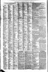 Liverpool Journal of Commerce Thursday 23 April 1891 Page 6