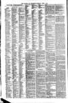 Liverpool Journal of Commerce Tuesday 09 June 1891 Page 6