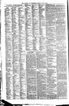 Liverpool Journal of Commerce Friday 03 July 1891 Page 6