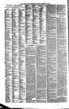 Liverpool Journal of Commerce Friday 13 November 1891 Page 6