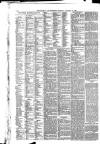 Liverpool Journal of Commerce Tuesday 19 January 1892 Page 6