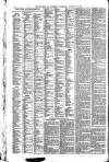 Liverpool Journal of Commerce Thursday 21 January 1892 Page 6