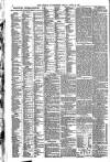 Liverpool Journal of Commerce Friday 15 April 1892 Page 6