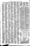 Liverpool Journal of Commerce Saturday 18 June 1892 Page 6