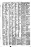 Liverpool Journal of Commerce Friday 01 July 1892 Page 6