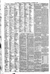 Liverpool Journal of Commerce Wednesday 02 November 1892 Page 6