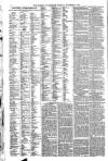 Liverpool Journal of Commerce Tuesday 08 November 1892 Page 6