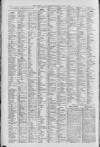 Liverpool Journal of Commerce Monday 08 May 1893 Page 6