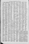 Liverpool Journal of Commerce Tuesday 09 May 1893 Page 6