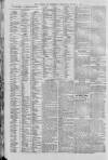 Liverpool Journal of Commerce Wednesday 23 August 1893 Page 6