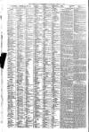Liverpool Journal of Commerce Thursday 12 April 1894 Page 6