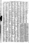 Liverpool Journal of Commerce Monday 30 April 1894 Page 6