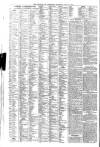 Liverpool Journal of Commerce Thursday 17 May 1894 Page 6