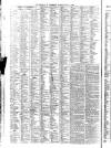 Liverpool Journal of Commerce Monday 21 May 1894 Page 6