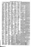 Liverpool Journal of Commerce Friday 05 July 1895 Page 6