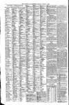 Liverpool Journal of Commerce Friday 02 August 1895 Page 6