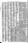 Liverpool Journal of Commerce Thursday 05 September 1895 Page 6