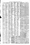 Liverpool Journal of Commerce Tuesday 08 October 1895 Page 6