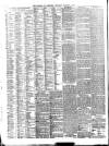 Liverpool Journal of Commerce Thursday 02 January 1896 Page 6