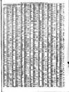 Liverpool Journal of Commerce Saturday 01 February 1896 Page 7
