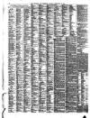 Liverpool Journal of Commerce Monday 10 February 1896 Page 6