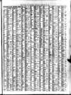 Liverpool Journal of Commerce Wednesday 12 February 1896 Page 7