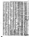 Liverpool Journal of Commerce Wednesday 04 March 1896 Page 6