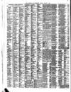 Liverpool Journal of Commerce Friday 06 March 1896 Page 6