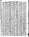 Liverpool Journal of Commerce Saturday 07 March 1896 Page 7