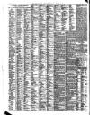 Liverpool Journal of Commerce Monday 09 March 1896 Page 6