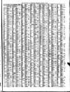 Liverpool Journal of Commerce Thursday 12 March 1896 Page 7