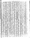 Liverpool Journal of Commerce Saturday 28 March 1896 Page 7