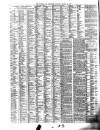 Liverpool Journal of Commerce Monday 30 March 1896 Page 6