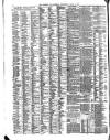 Liverpool Journal of Commerce Wednesday 01 April 1896 Page 6