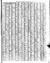 Liverpool Journal of Commerce Thursday 02 April 1896 Page 7