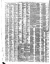 Liverpool Journal of Commerce Friday 03 April 1896 Page 6