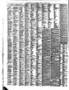 Liverpool Journal of Commerce Monday 06 April 1896 Page 6