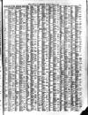 Liverpool Journal of Commerce Monday 06 April 1896 Page 7