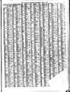 Liverpool Journal of Commerce Wednesday 15 April 1896 Page 7