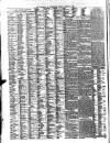 Liverpool Journal of Commerce Friday 17 April 1896 Page 6