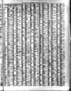 Liverpool Journal of Commerce Wednesday 22 April 1896 Page 7