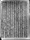 Liverpool Journal of Commerce Saturday 02 May 1896 Page 7