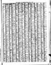 Liverpool Journal of Commerce Monday 25 May 1896 Page 7