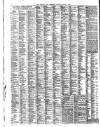 Liverpool Journal of Commerce Monday 08 June 1896 Page 6