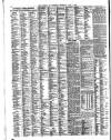 Liverpool Journal of Commerce Thursday 11 June 1896 Page 6